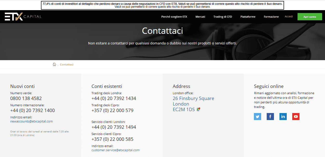 Dettagli di ETX Capital Dettagli di ETX Capital